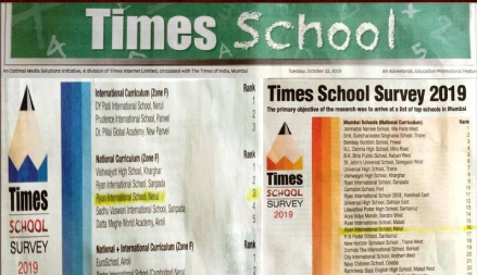 National Curriculum by the Times Survey 2019 - Ryan International School, Nerul" title="National Curriculum by the Times Survey 2019
